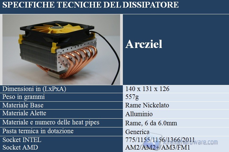 specifiche arcziel